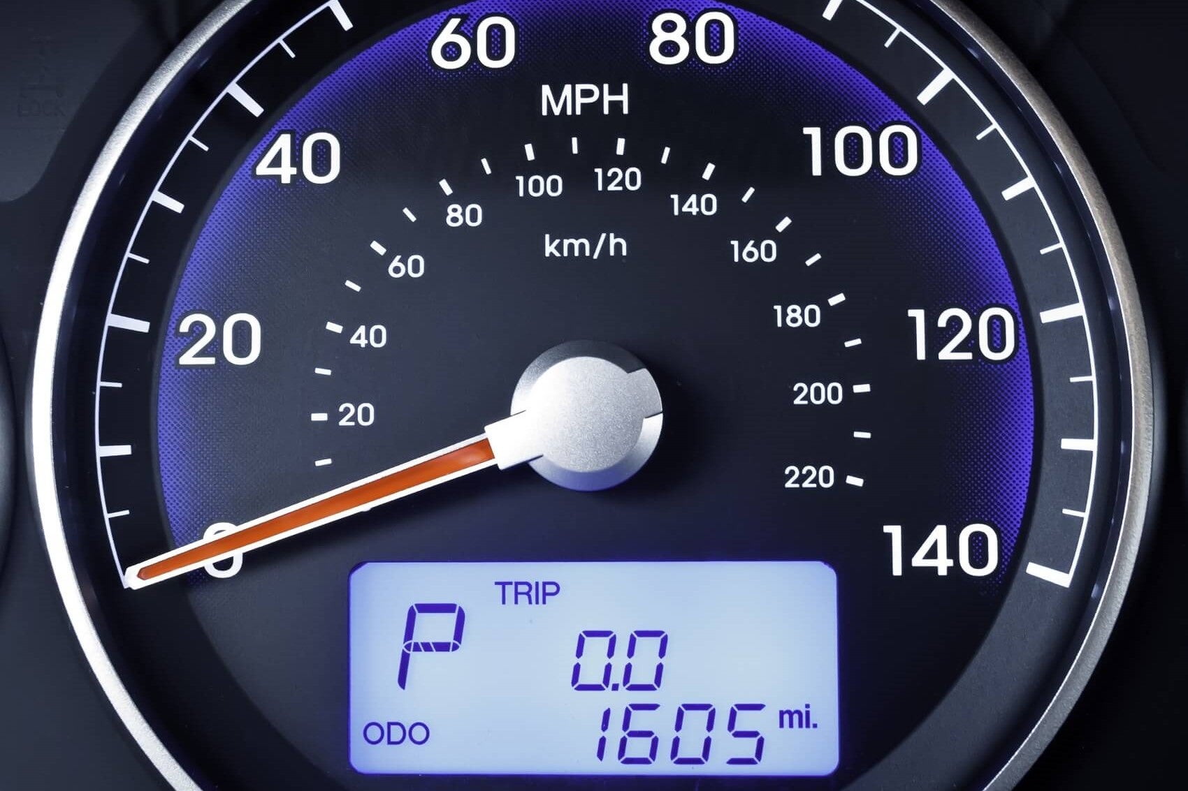 RAM Service FAQ Connellsville PA 